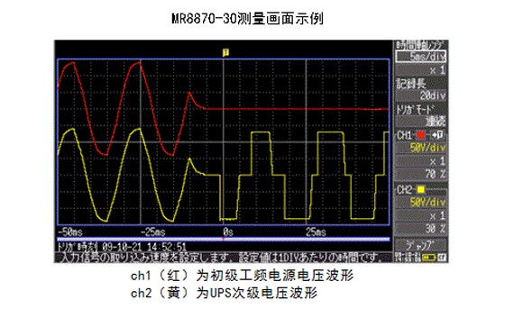 无停电电源装置（ UPS ）的停电试验Y0018-C02